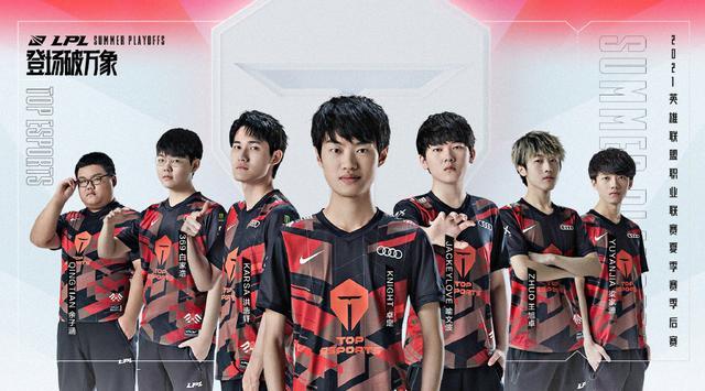 排名变化 排名变化