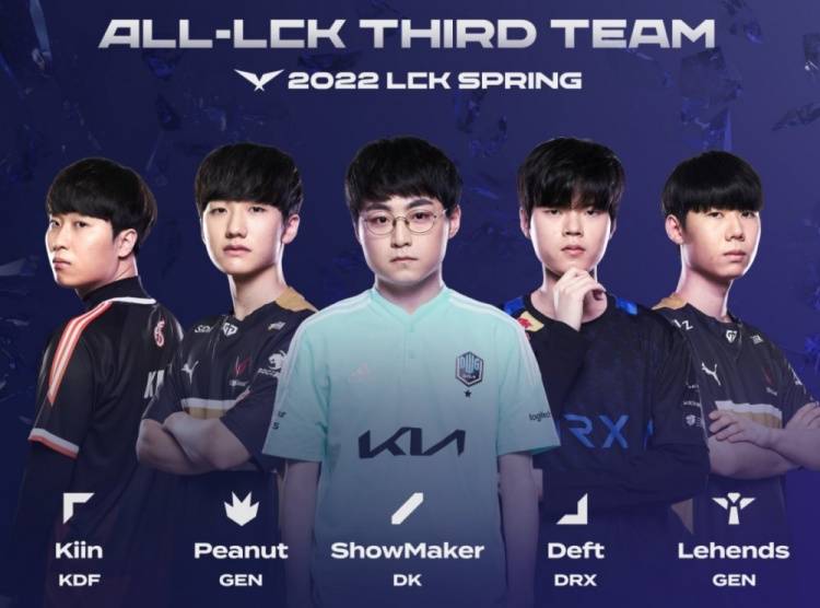 方式和效率 方式和效率