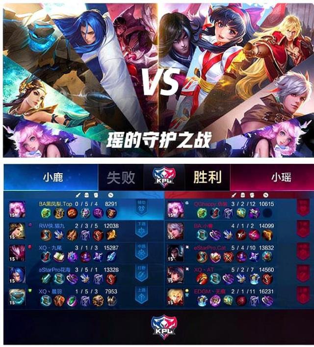 2019年 2019年